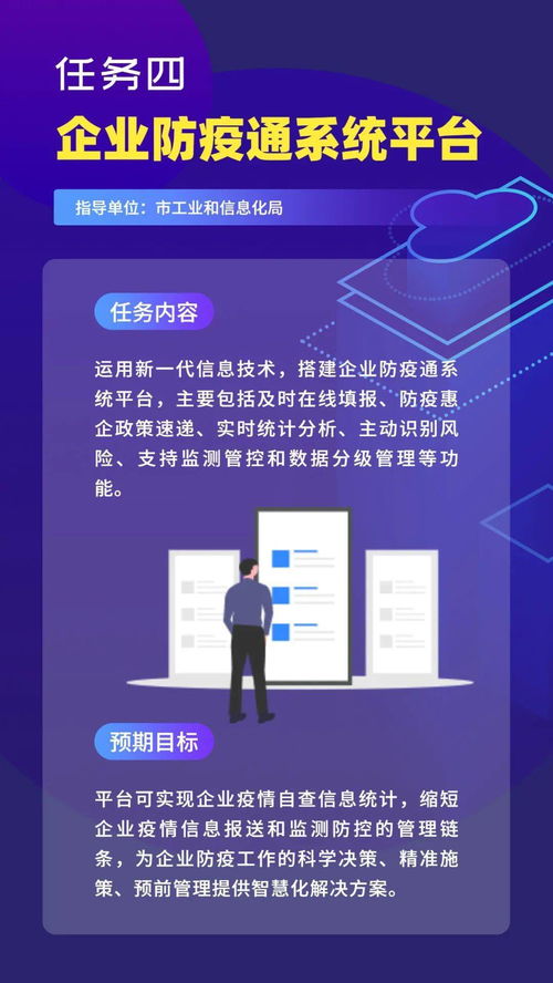 关于开展物联网等新一代信息技术服务支撑常态化疫情防控创新重点任务第一批揭榜申报工作的通知