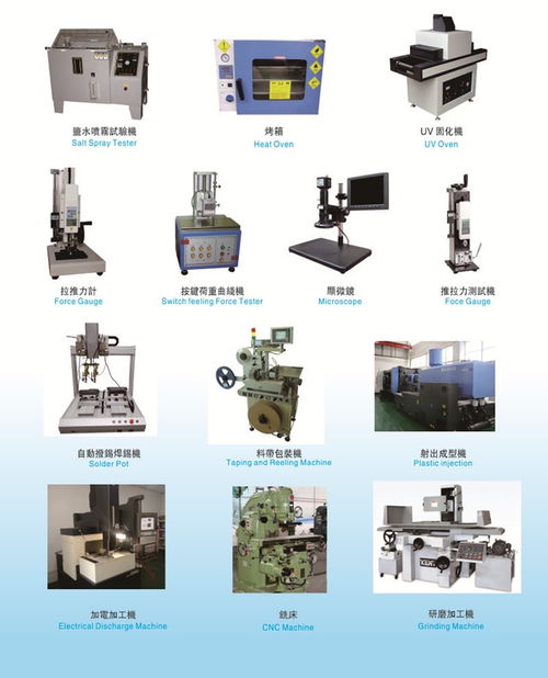 东莞市信音电子科技 专业、高效的技术服务解决方案